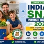 Indiana SNAP income guidlines