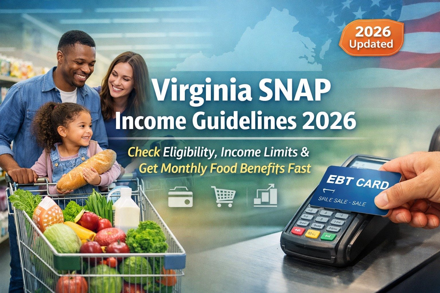 Virginia food stamps Income Guidelines 2026