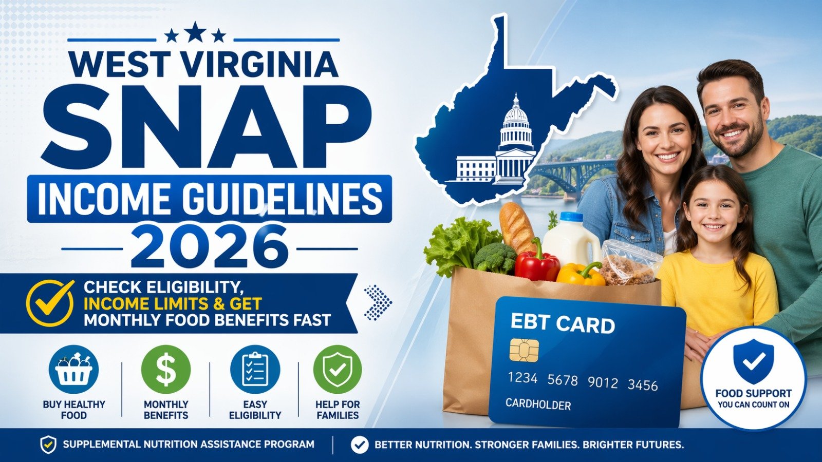 West Virginia SNAP Income Guidelines 2026