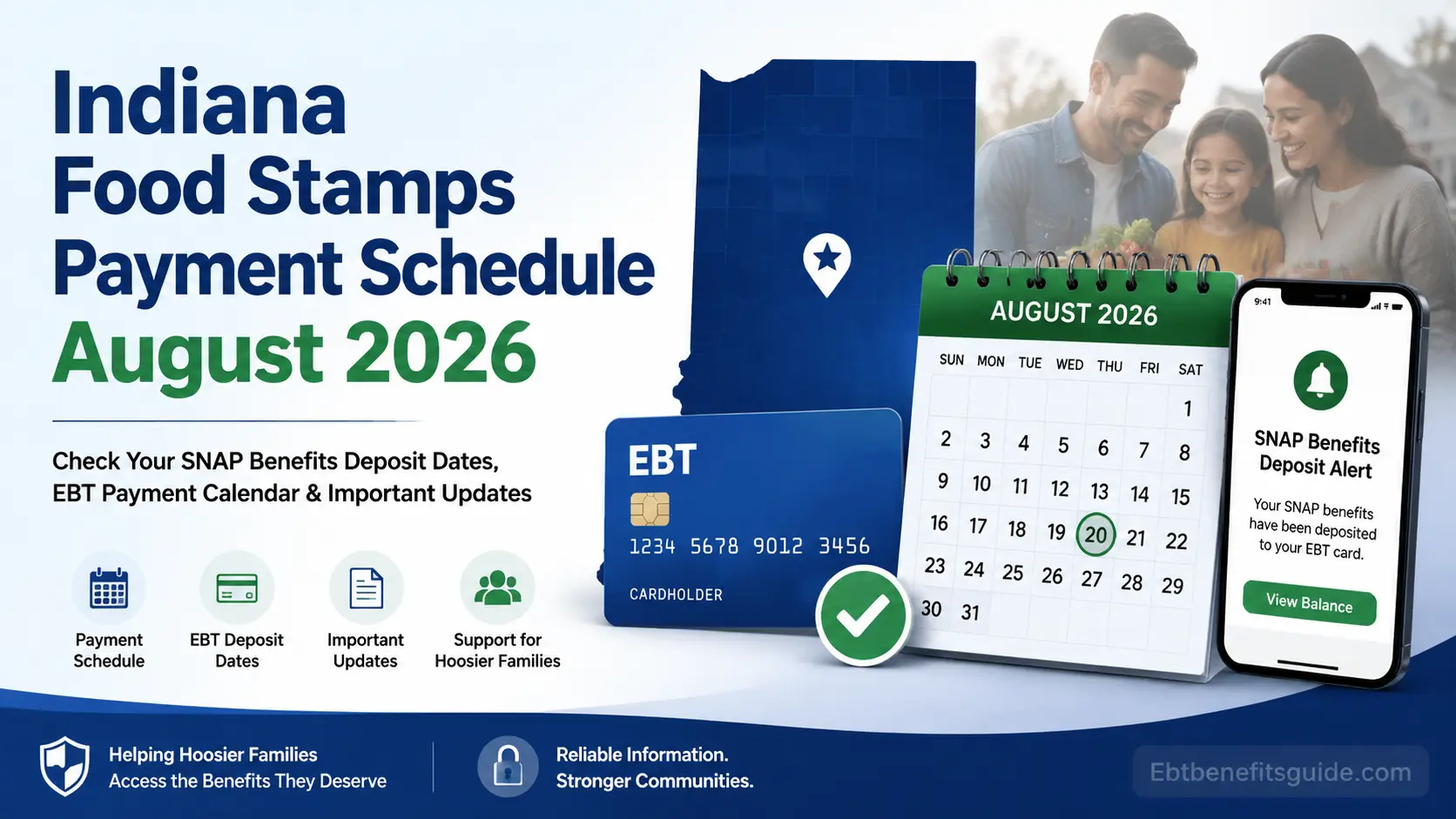 August 2026 Indiana EBT Payments