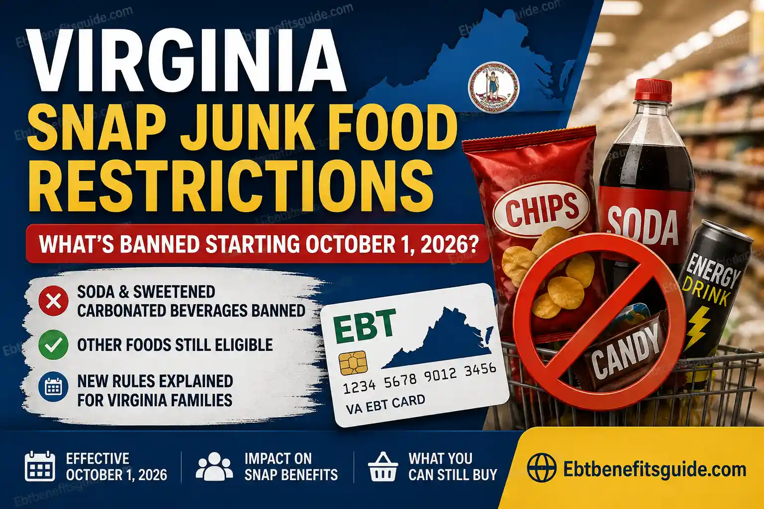 SNAP Restrictions in Virginia