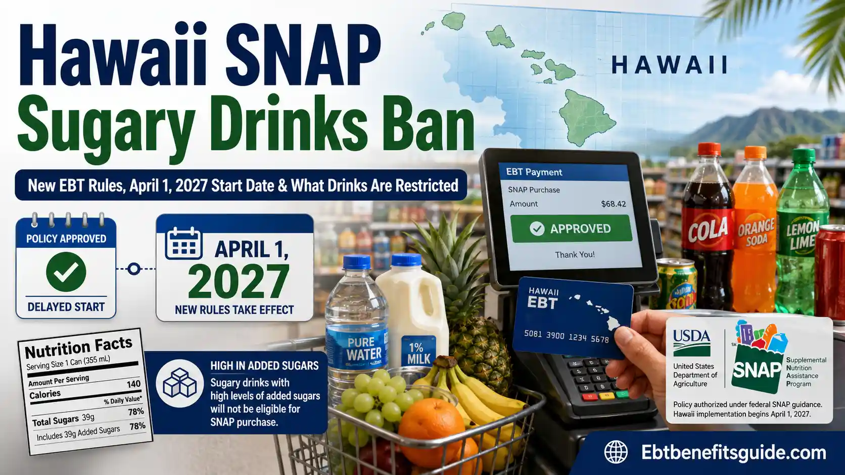 Hawaii Food Stamp Restrictions