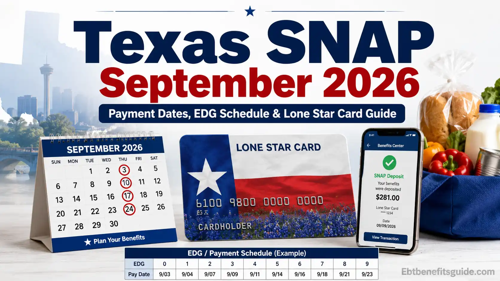 Texas SNAP September 2026 payment Schedule and EDG dates for Lone Star Card benefits