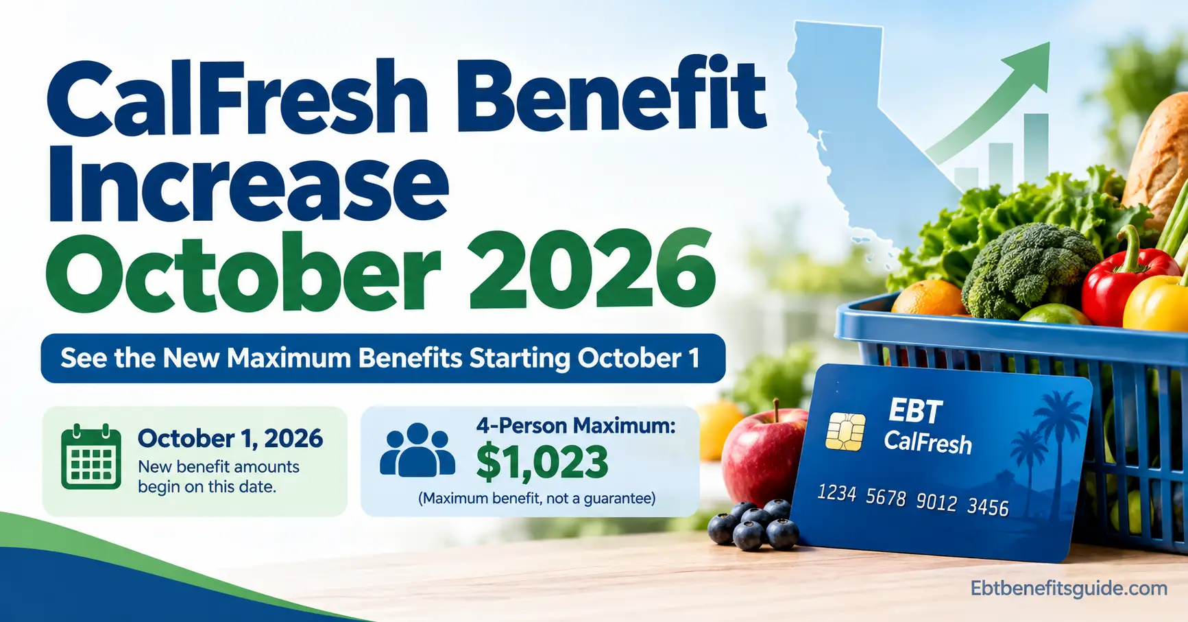CalFresh benefits increase 2026