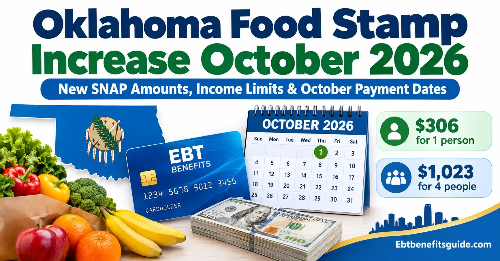 Oklahoma SNAP Benefits Increase October 2026
